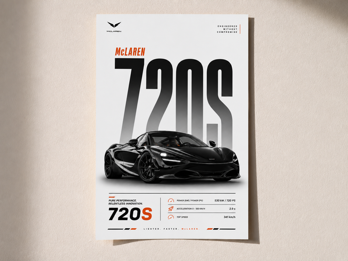 McLaren 720S Poster | Premium Supercar Wall Art