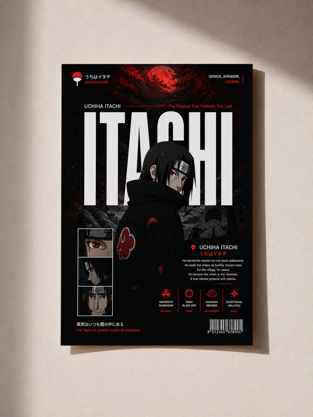 Itachi Uchiha Anime Poster – Premium Naruto Wall Art
